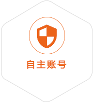 四方台到保加利亚国际快递